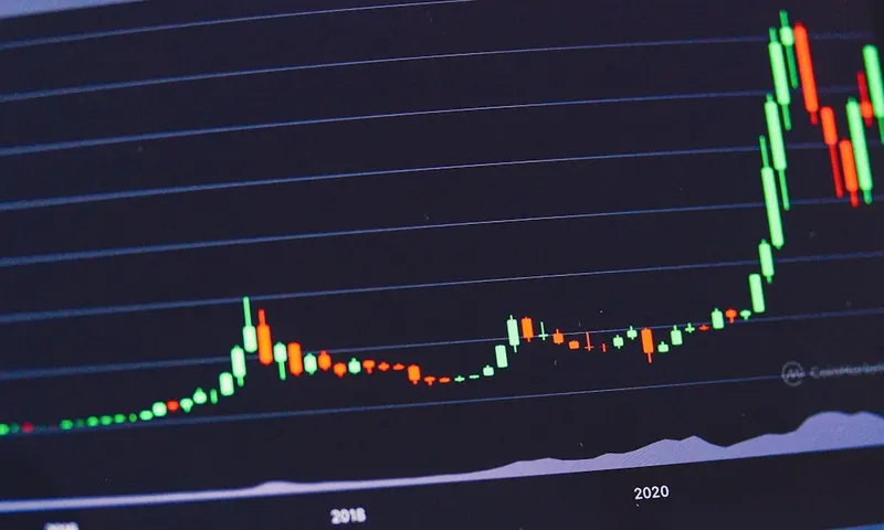 Long-term breakout on a market chart