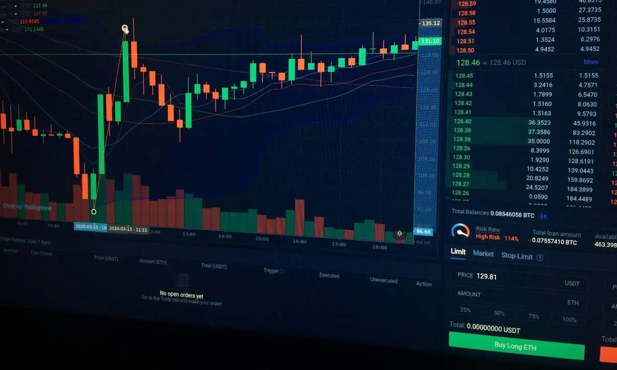 Crypto candlestick chart in a trading terminal